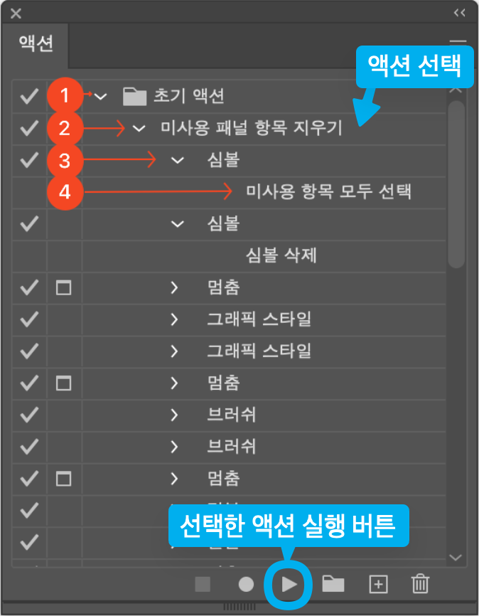 액션 패널 구조 설명