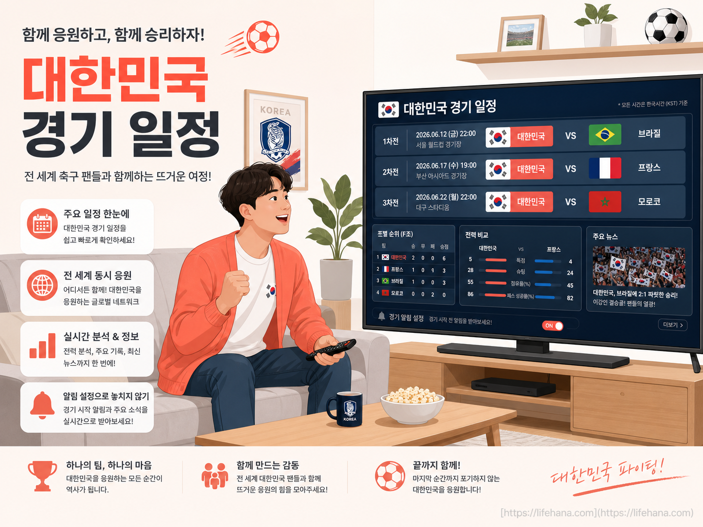 북중미 월드컵 개막 소식과 대한민국 대표팀의 조별리그 3경기 핵심 대진 일정을 요약한 메인 인포그래픽