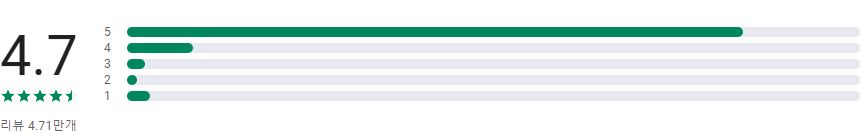와우 라디오 - 한국 FM 라디오