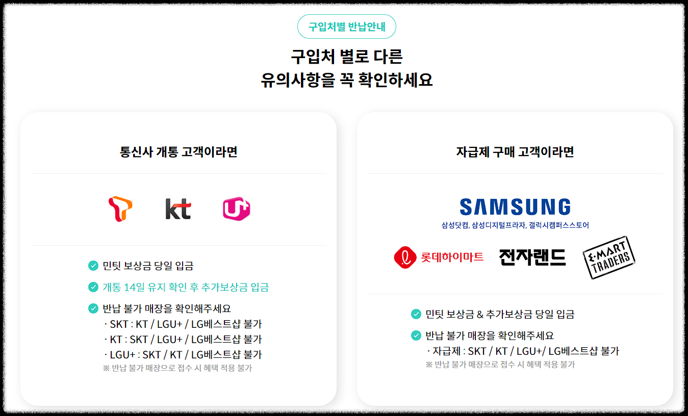 구입처 별로 반납 방법