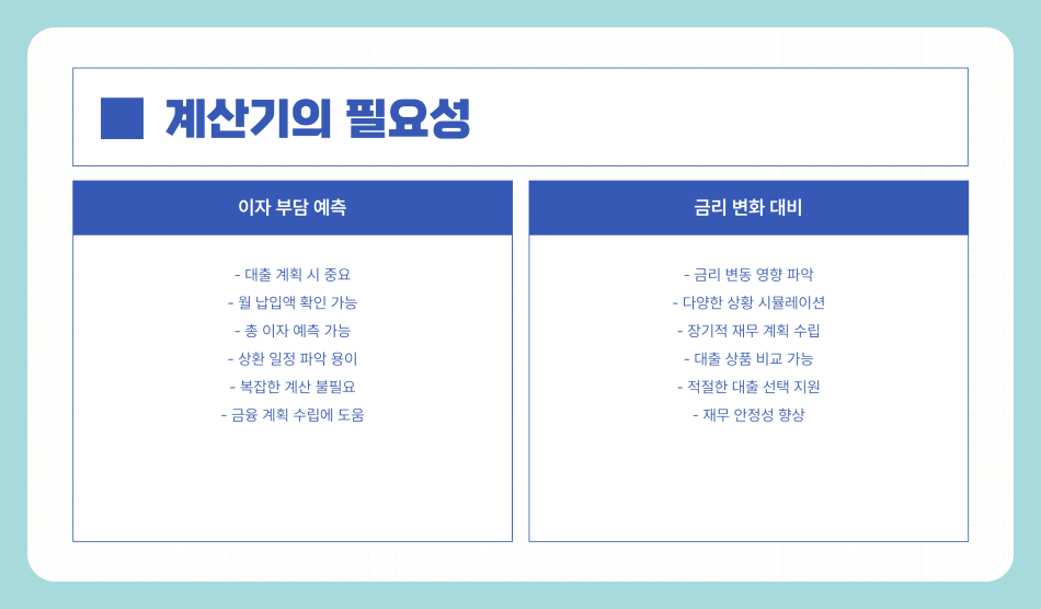 2025년 대출이자 계산기 사용법과 상환방법 총정리