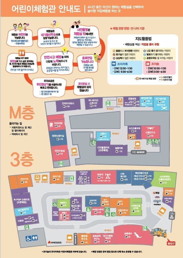 한국 잡월드 어린이체험관