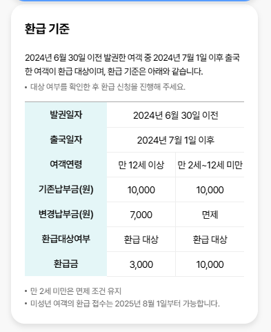 환급기준