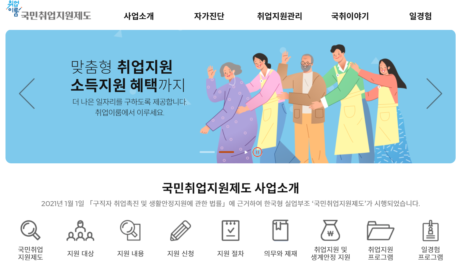 국민취업지원제도
