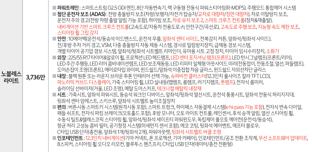 K8 차량가격