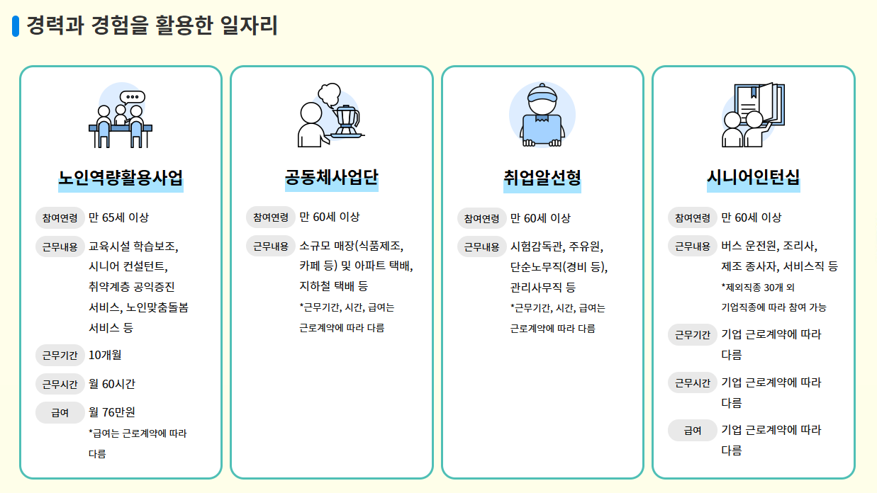 노인일자리사업