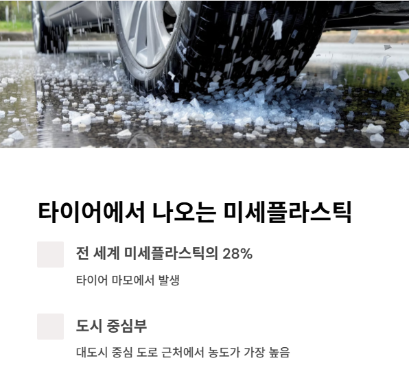 자동차-타이어에서도-미세플라스틱이-발생한다