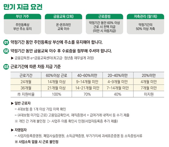 기쁨통장