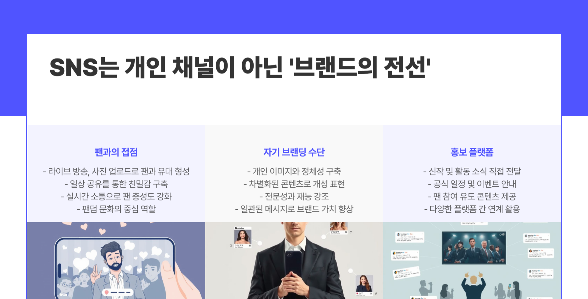 SNS는 개인 채널이 아닌 '브랜드의 전선'
