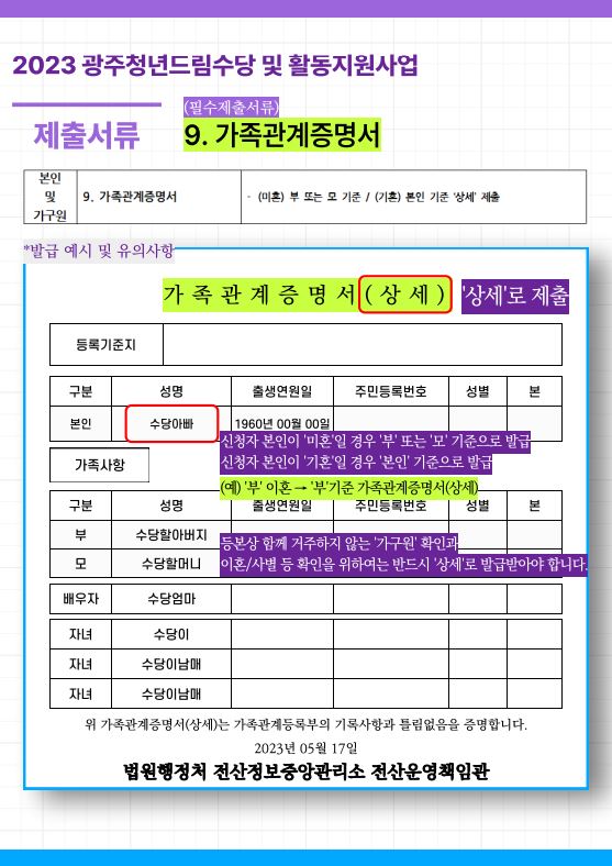 광주청년드림수당 온라인 신청 방법