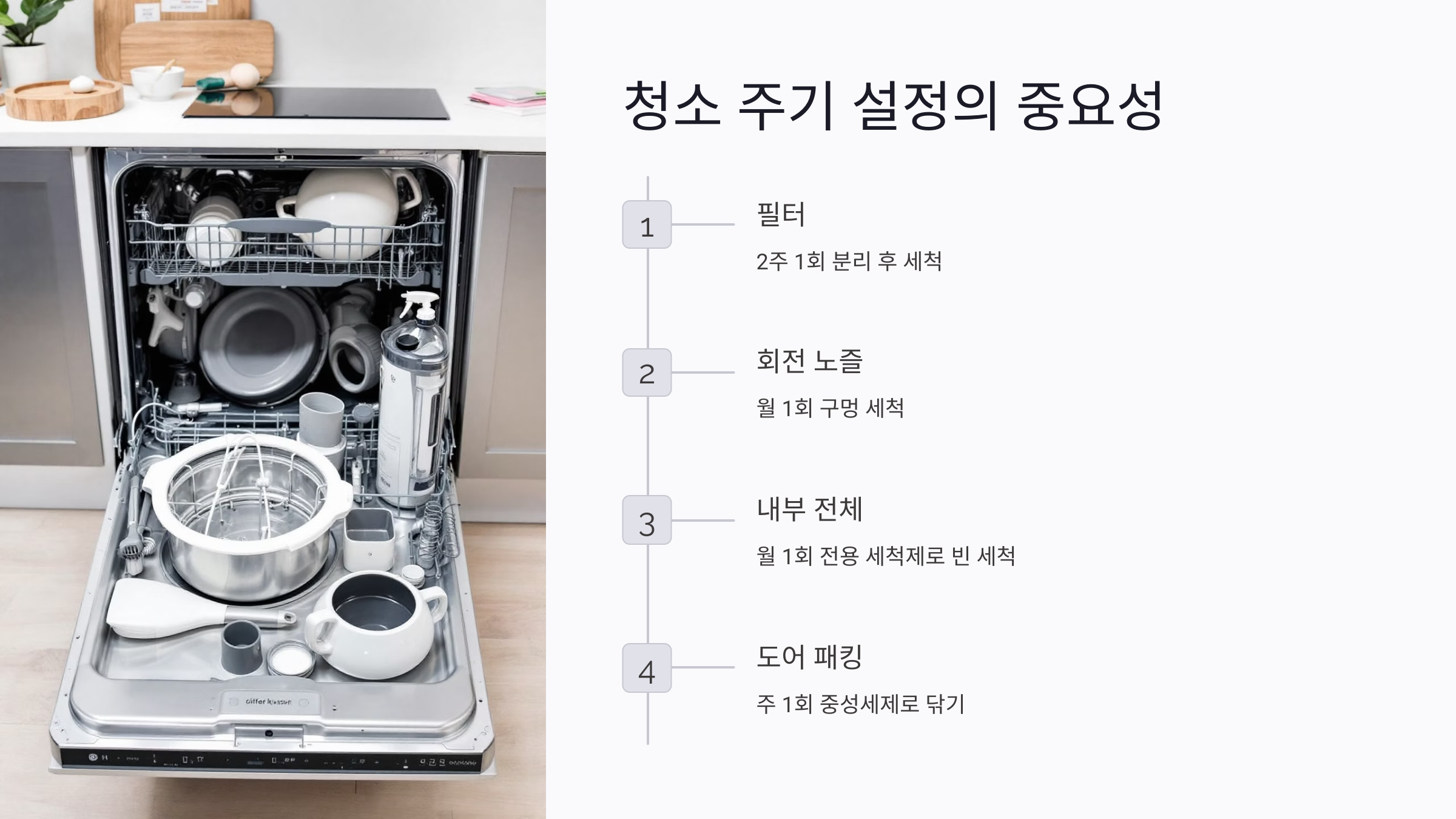 청소 주기 설정이 핵심이다