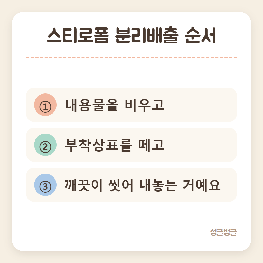스티로폼 분리배출 순서를 정리한 카드