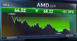 8위_AMD