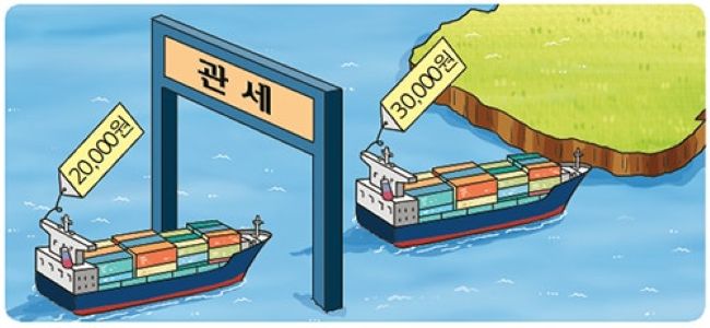 무역 관세평가 이미지