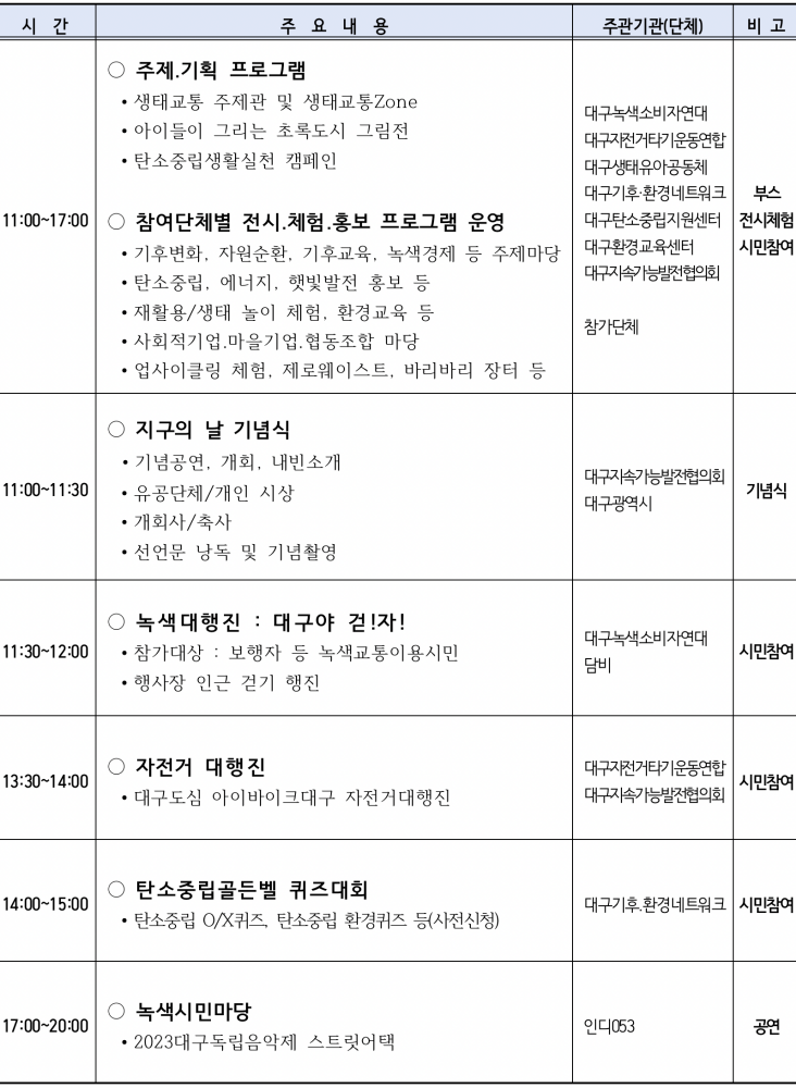 2023 지구의 날 기념 대구시민생명축 주요행사 일정