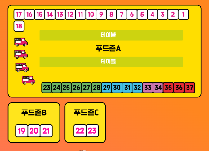 에덴벚꽃길 벚꽃축제