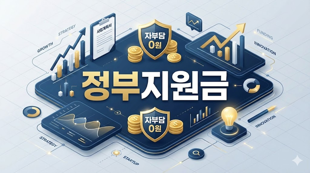 2026년 창업진흥원 정부지원금 합격 전략 인포그래픽