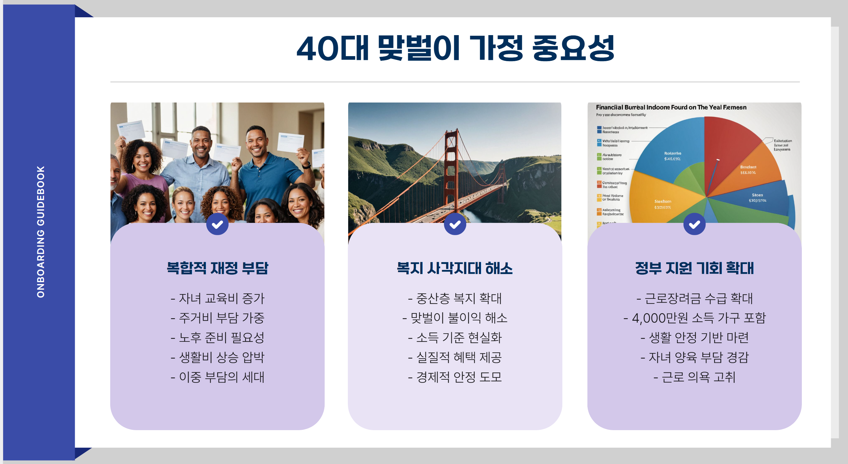 맞벌이의 중요성