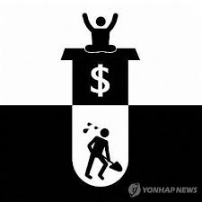 빈곤과 불평등