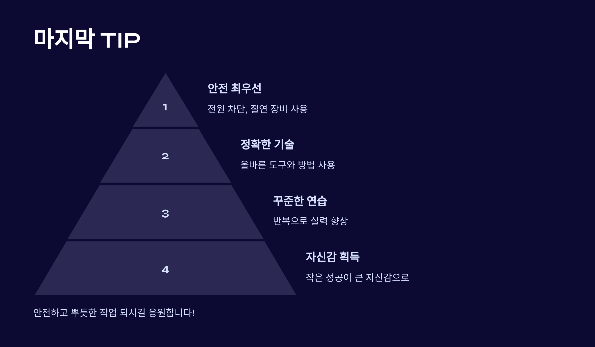 전선-피복-벗기는-방법