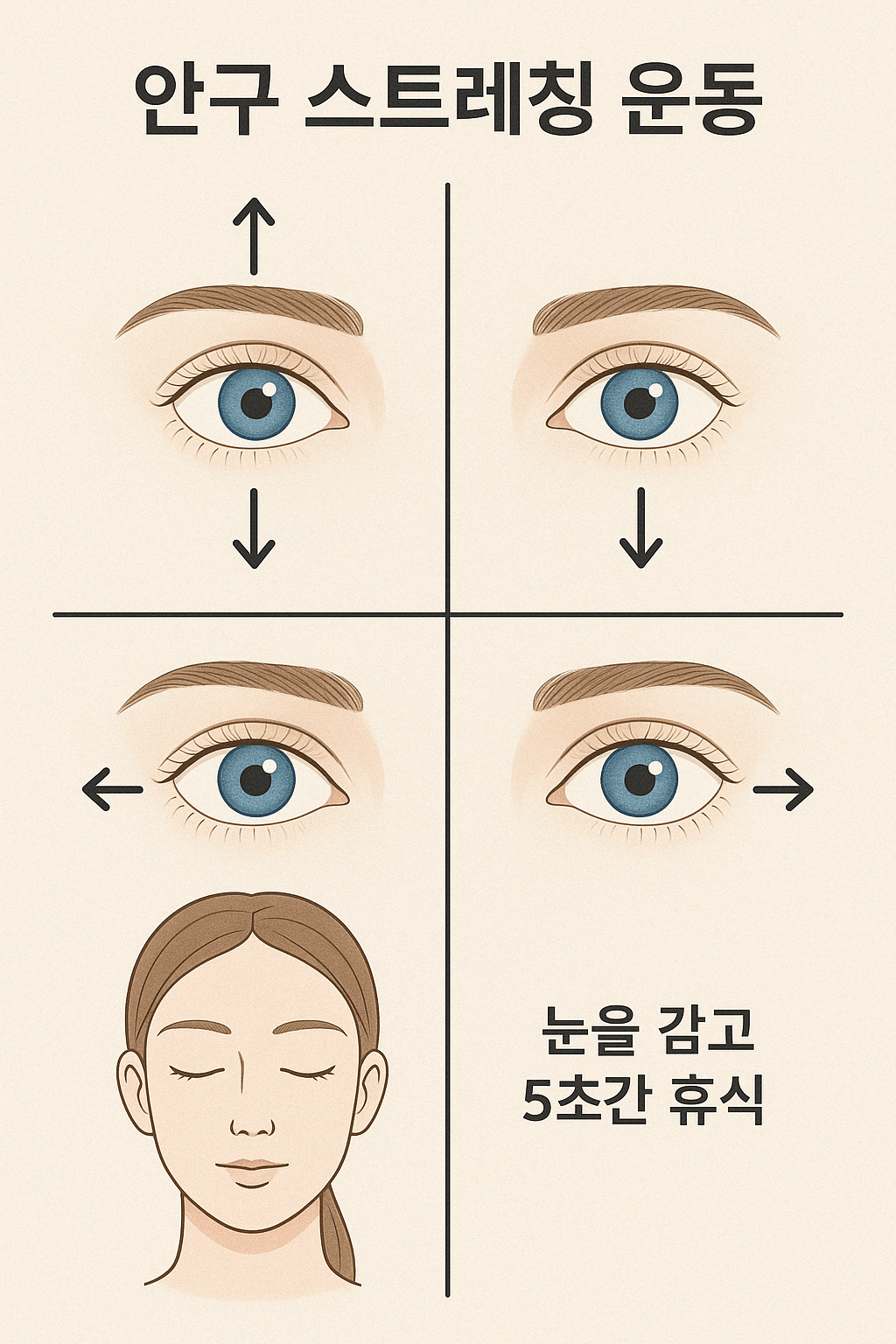 안구 스트레칭 방법 그림