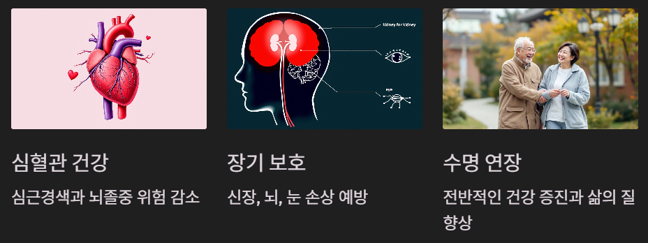 이완기 혈압 관리의 중요성