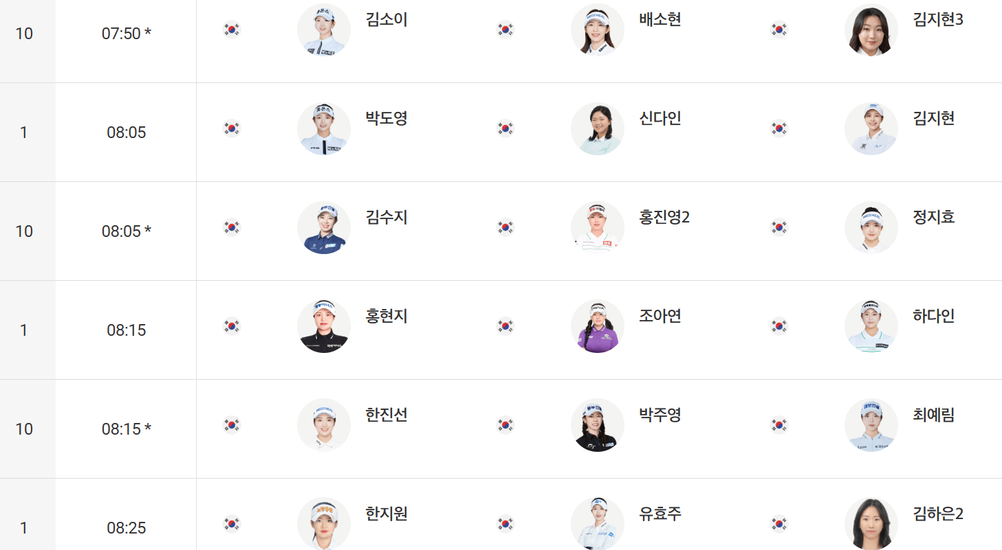 2025 KLPGA 맥콜 · 모나 용평 오픈 총정리|무료 티켓·주차장·조편성·관전포인트까지