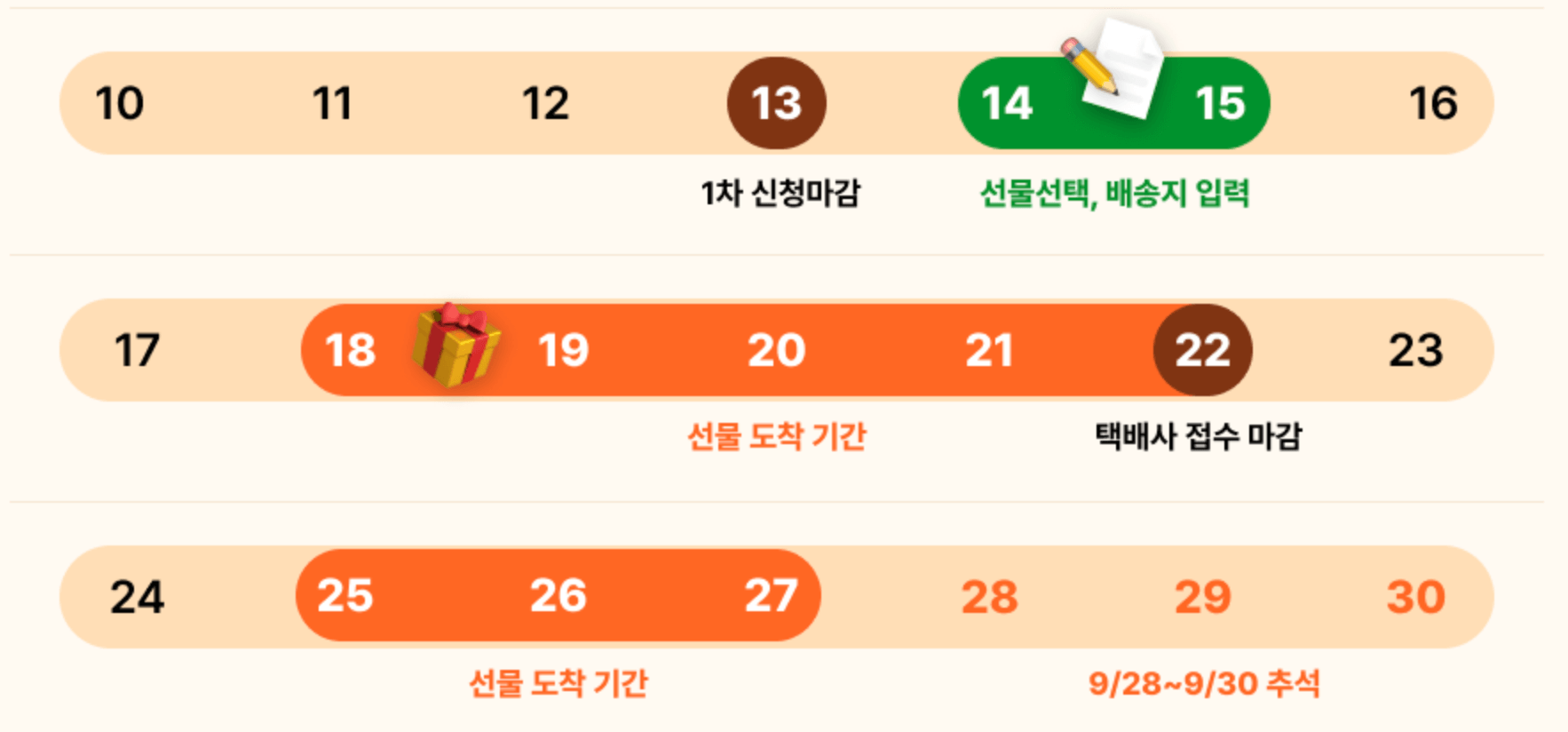 회사-단체-추석선물추천