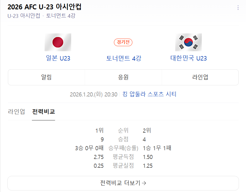 2026 아시안컵 4강 한일전 핸드폰&middot;모바일 중계 방송
