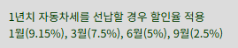 자동차세 계산 조회 연납 납부방법