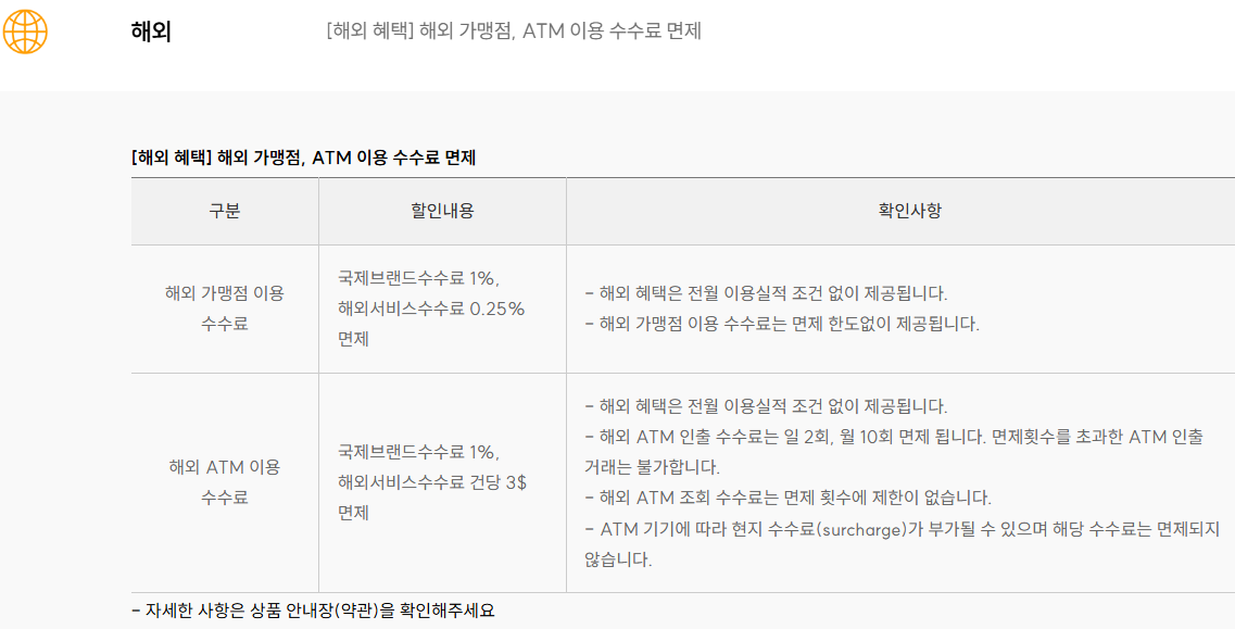 트래블러스 체크카드 해외 사용 혜택