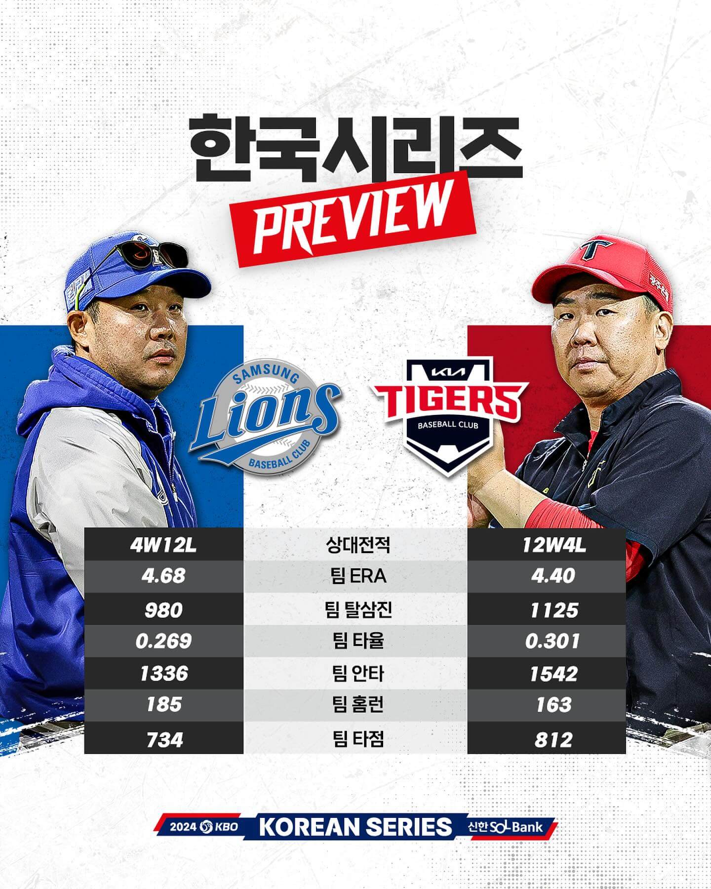 기아 삼성 한국시리즈