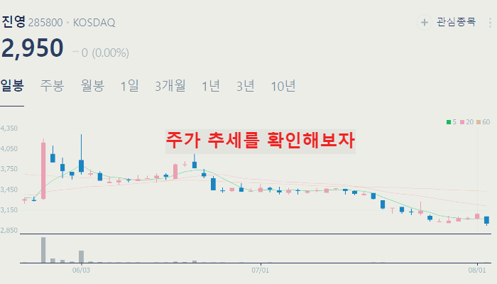 브롬 관련주 대장주 테마주 수혜주 TOP5