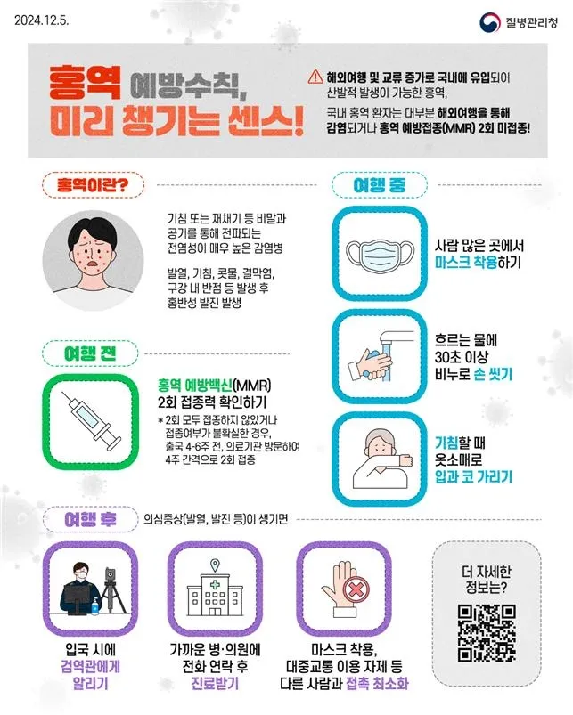 질병관리청-홍역-예방수칙-여행전-여행중-여행후