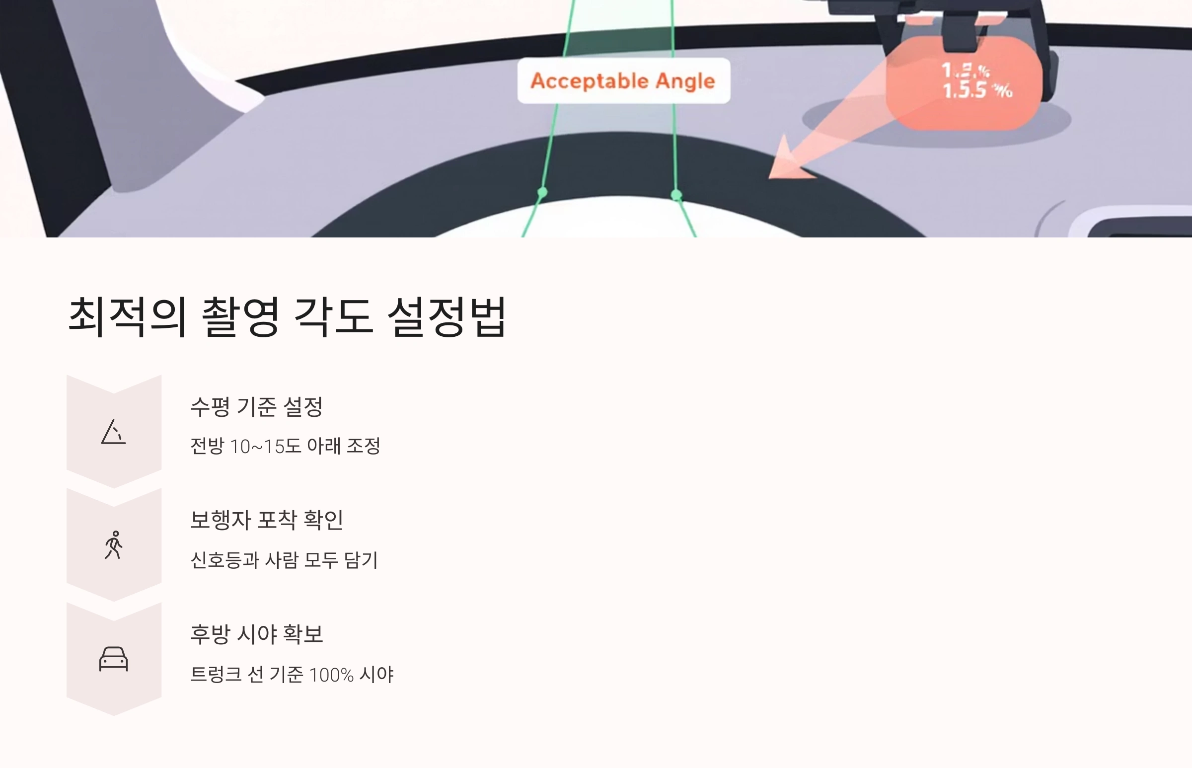 🔍 최적의 촬영 각도 설정법