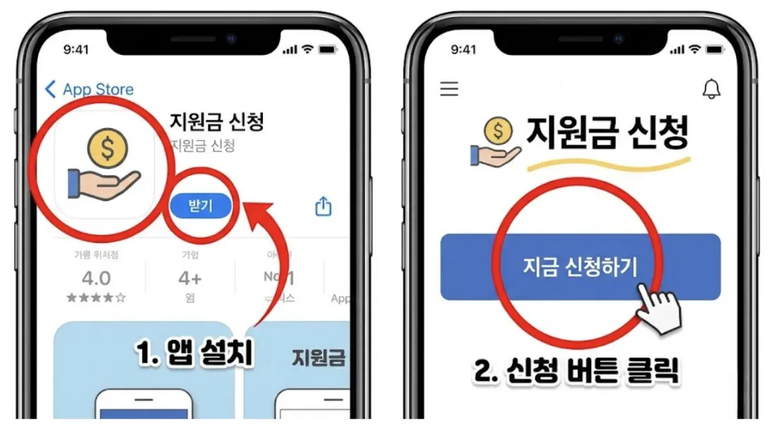 2026년 청년내일저축계좌 신청기간 및 방법
