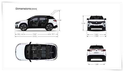 르노-오스트랄-제원