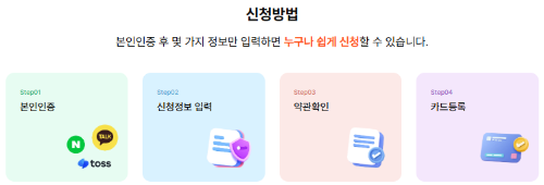 상생페이백