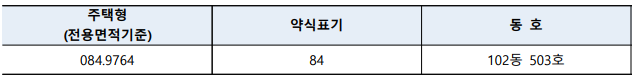 동호수