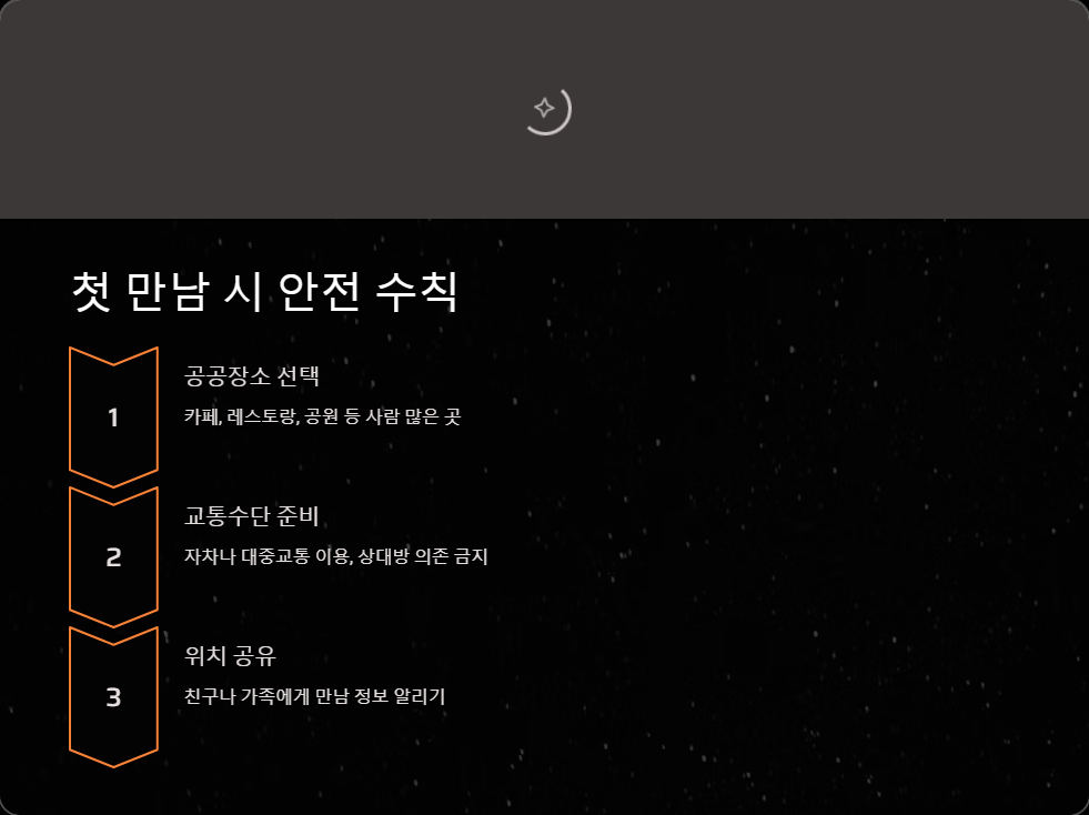 개인정보보호