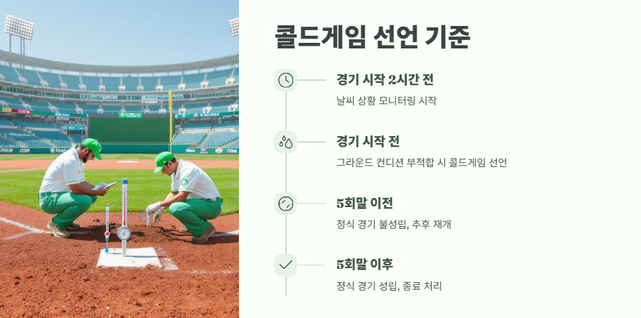 프로야구 강우콜드게임 규정과 환불 정책 3