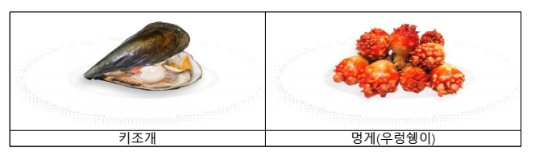 4월 이달의 수산물(@해양수산부)