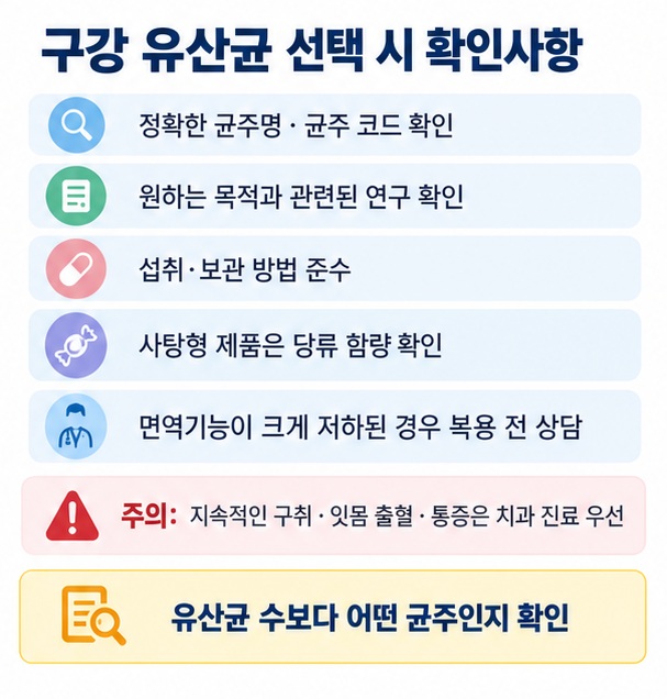 구강 유산균 제품 선택 시 정확한 균주명, 연구 목적, 섭취방법, 당류 함량, 건강상태를 확인하는 체크리스트 이미지