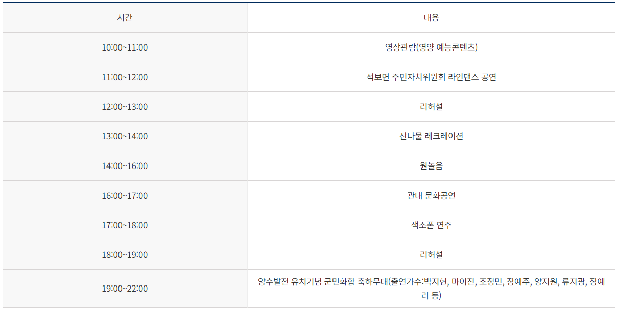 영양 산나물축제