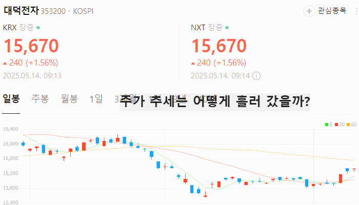 스타링크 관련주 대장주 통신장비 테마주 TOP5