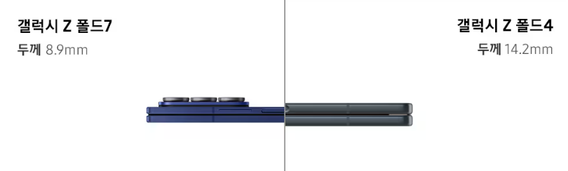 갤럭시Z 폴드7 두께