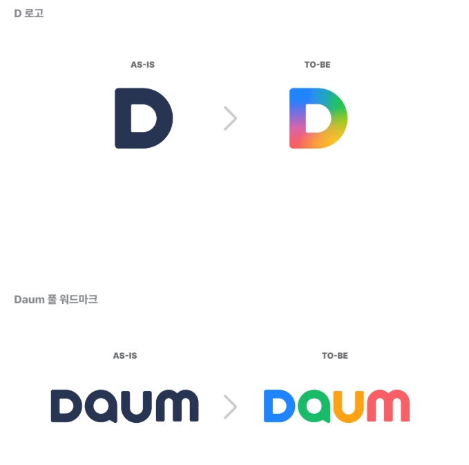 포털 다음