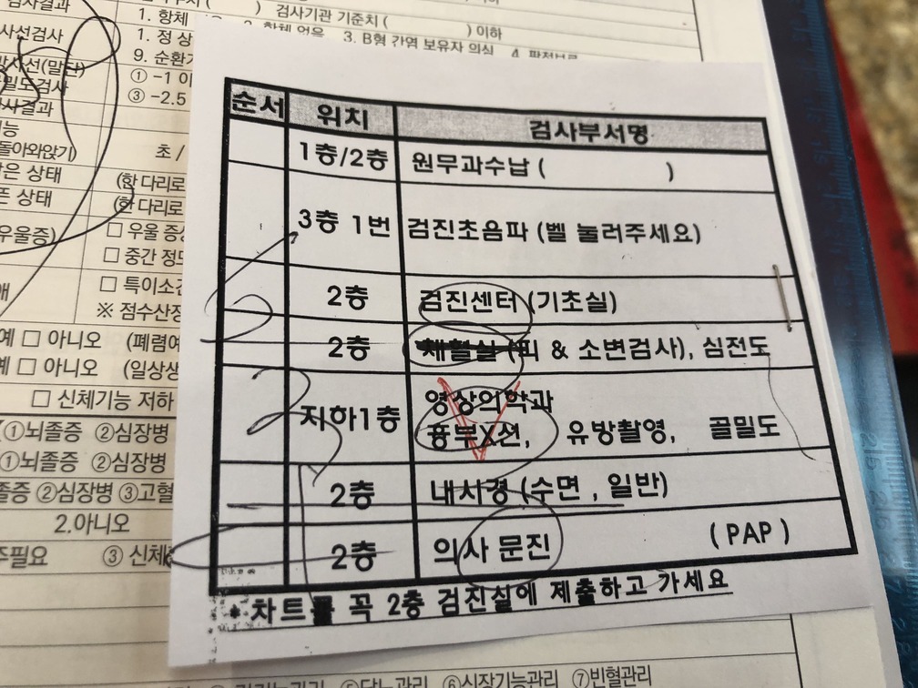 신촌연세병원 건강검진 절차 및 위치 안내표