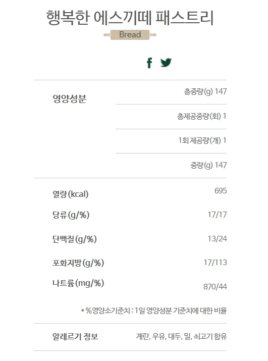 행복한 에스끼떼 패스트리 칼로리