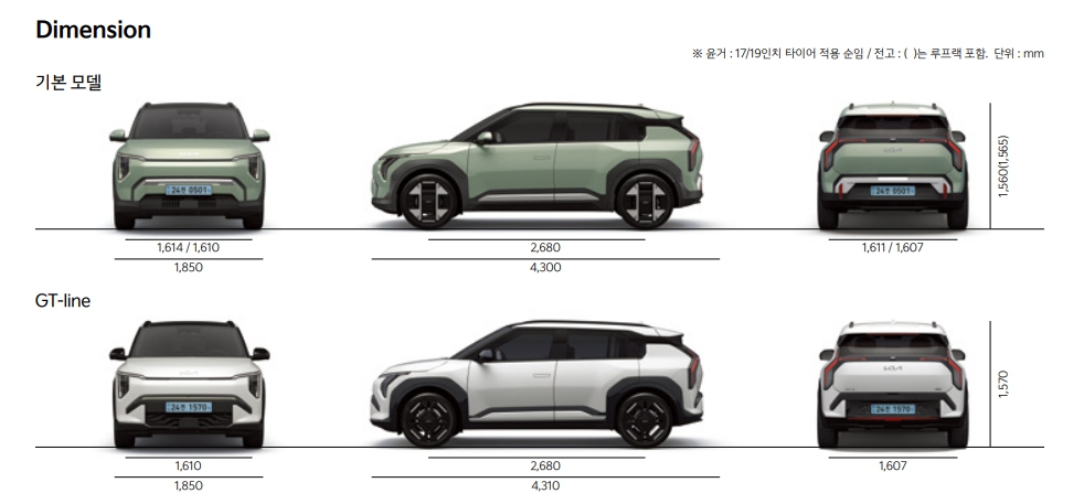 기아 EV3 제원 가격 보조금 및 혜택 알아보기